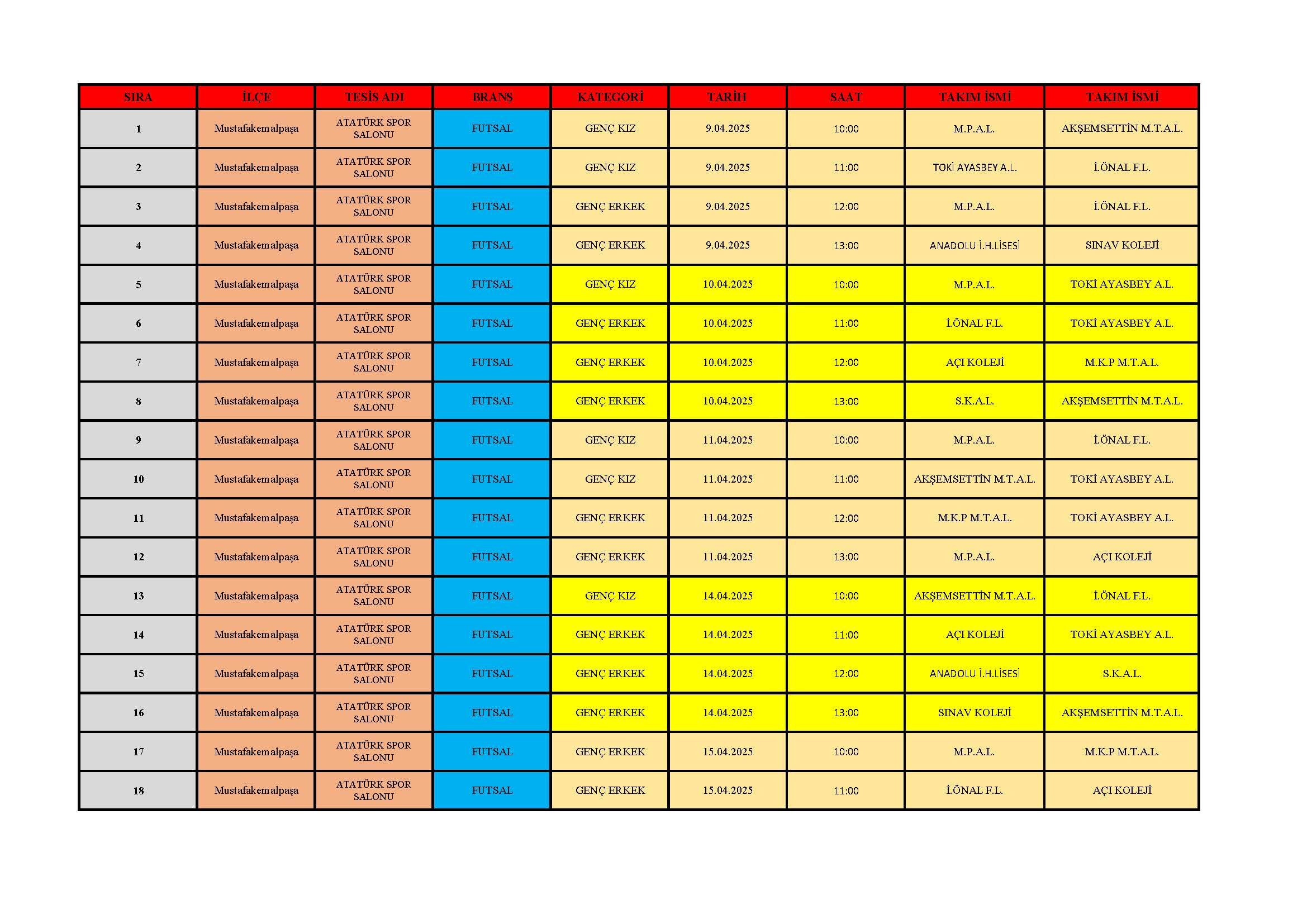 2. Küme Maç Programı Futsal Sayfa 1