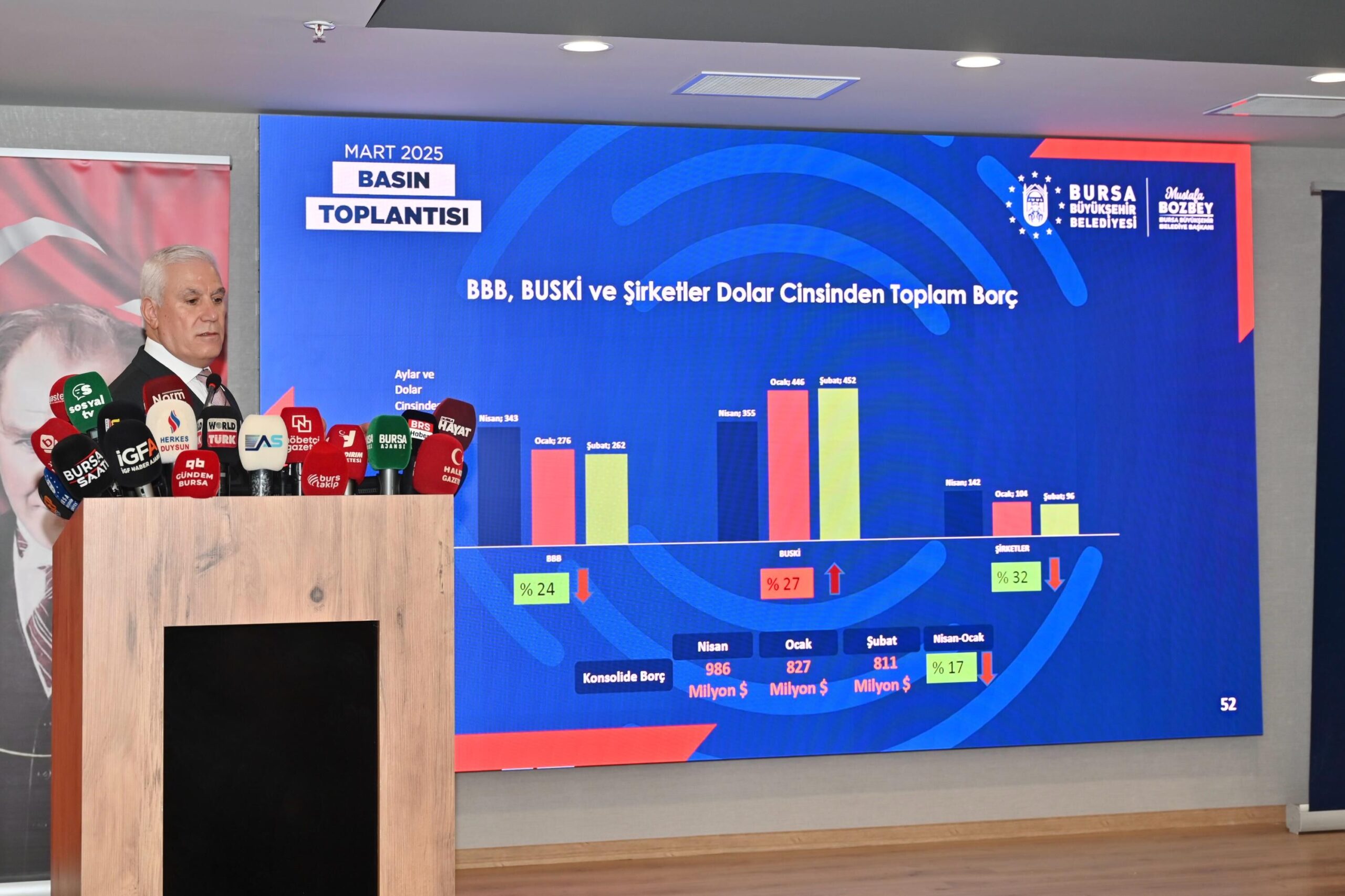 35387 M T Y3 Z T Uz O D 6