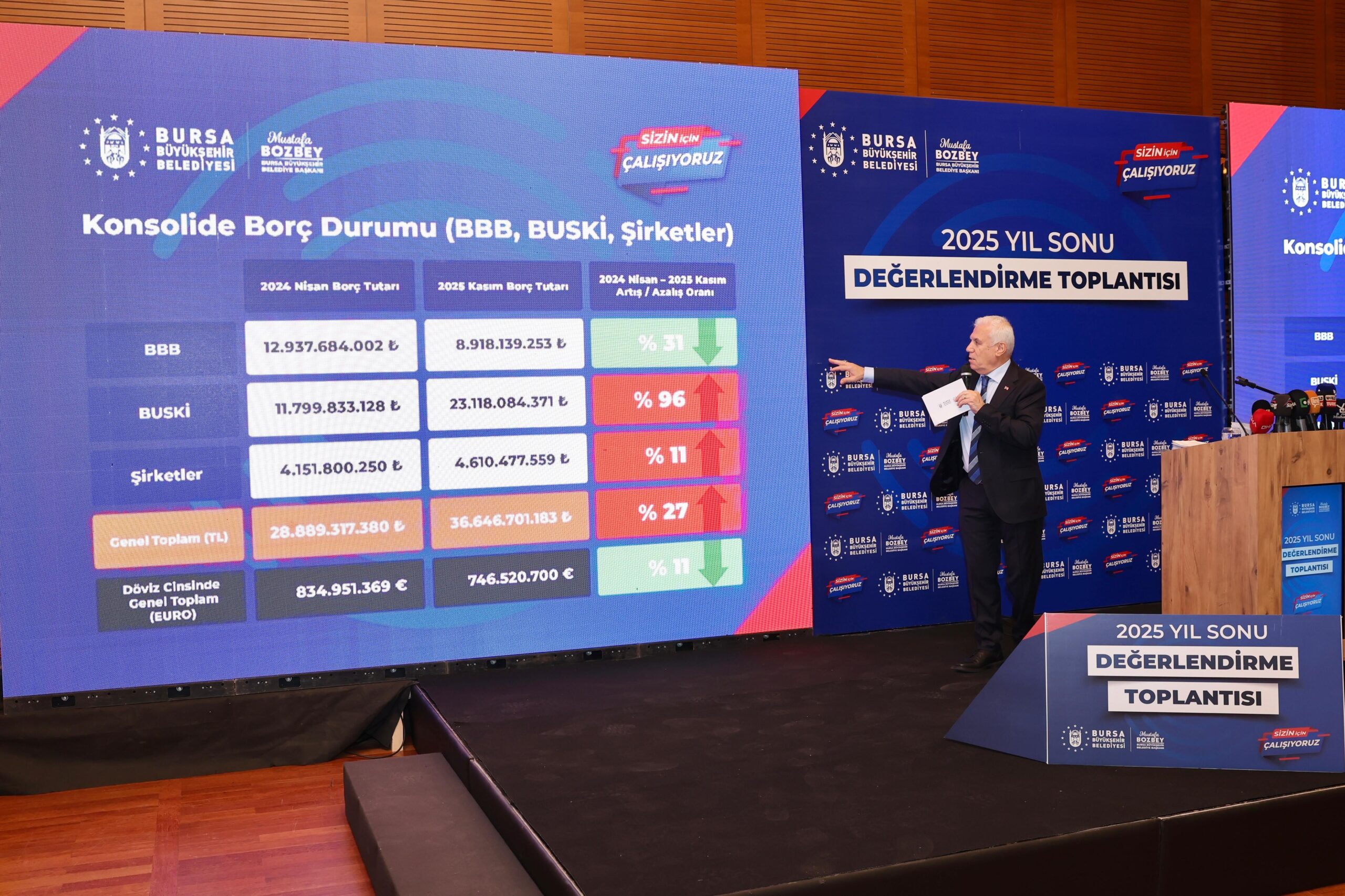 36533 M T Y5 N G U3 O D 5