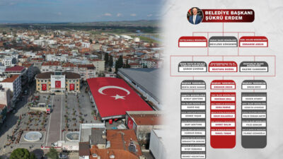 Mustafakemalpaşa Belediyesi’nin güncellenen organizasyon şeması kamuoyuyla paylaşıldı.