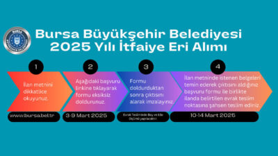 Bursa Büyükşehir Belediye Başkanlığı bünyesinde, 657 sayılı Devlet Memurları Kanununa