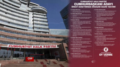 Cumhuriyet Halk Partisi, partiyi sandıkta temsil edecek kişiyi belirlemek için