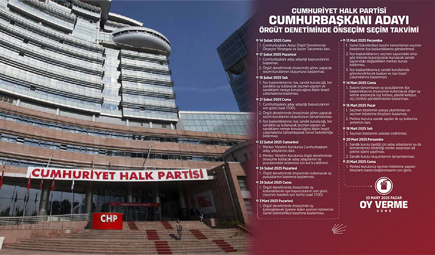 Cumhuriyet Halk Partisi, partiyi sandıkta temsil edecek kişiyi belirlemek için