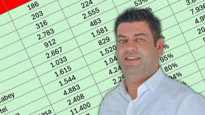 Cumhuriyet Halk Partisi Mustafakemalpaşa İlçe Başkanı Gökhan Demir, CHP önseçiminde