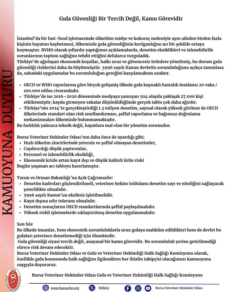 Gida Guvenligi Bir Tercih Degil Kamu Gorevidir 791X1024