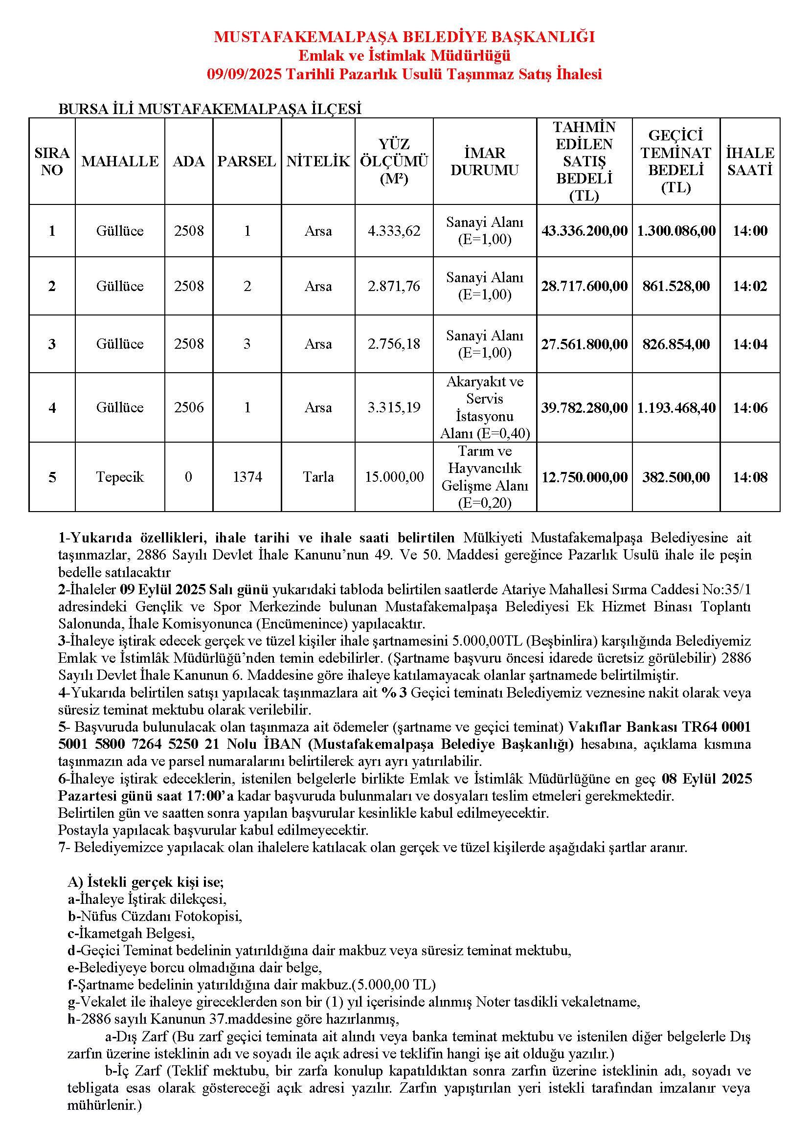Satis Ihale Ilan Metni (Pazarlik Usulu) 09 09 2025 (1)1756359692 Sayfa 1