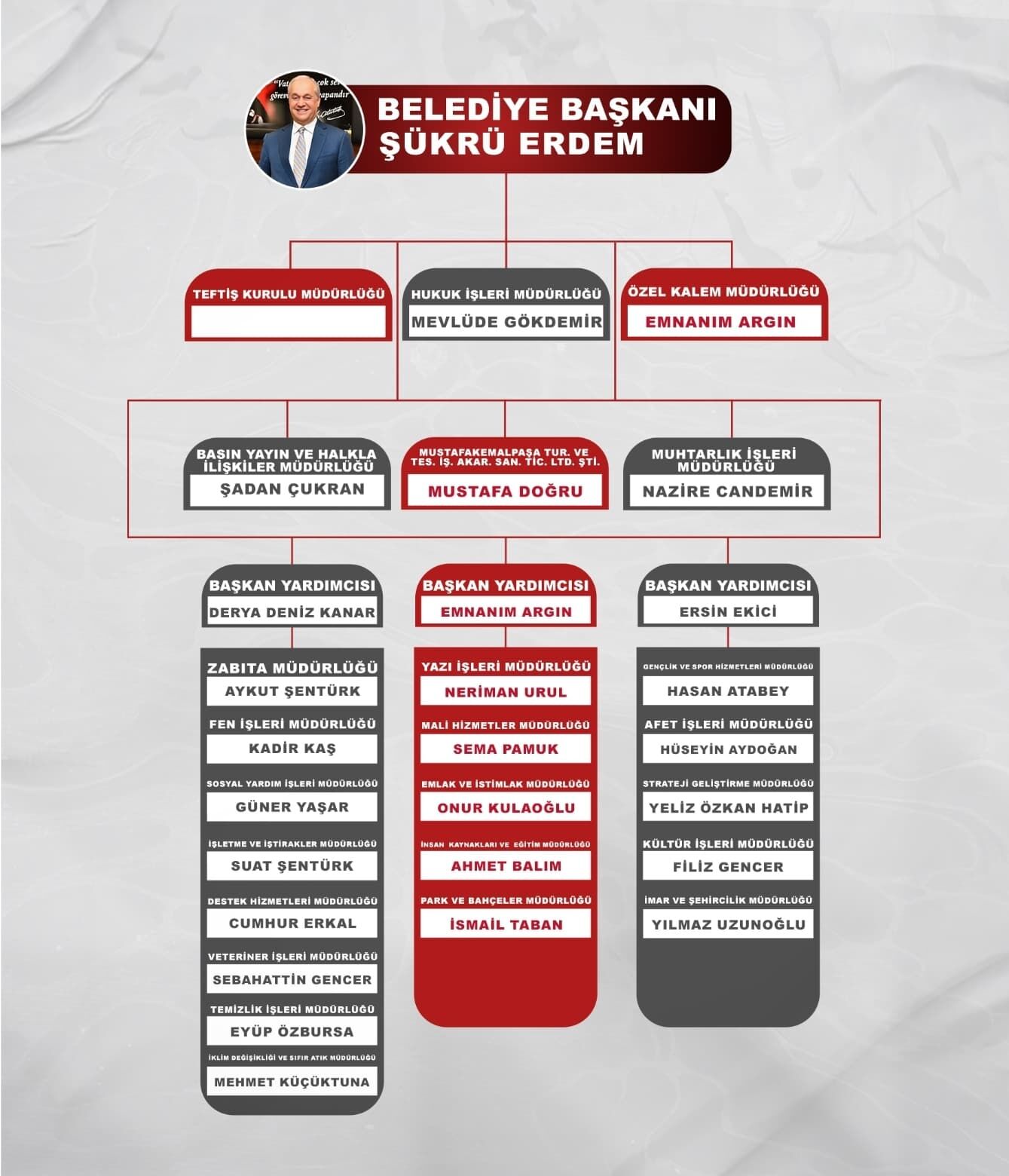 Whatsapp Görsel 2025 04 17 Saat 00.43.54 038Ffd11