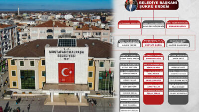 Belediye yönetim yapısında yeni dönem! Mustafakemalpaşa Belediyesi’nin güncellenen organizasyon şeması